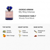 Giorgio Armani My Way Intense парфумована вода для жінок 90 мл 4 – techzone.com.ua