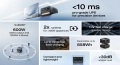 Зарядна станція EcoFlow RIVER 3 Max Plus Wireless (EFRIVER3MaxPlus-EU-CBOX) 6 – techzone.com.ua