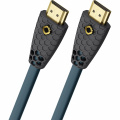 Кабель OEHLBACH 92601 8K - Ultra High-Speed HDMI Cable 1.5m 1 – techzone.com.ua