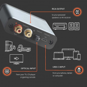 ЦАП та підсилювач для навушників Audioengine D1 II 32-bit DAC Headphone Amp 4 – techzone.com.ua ЦАП та підсилювач для навушників Audioengine D1 II 32-bit DAC Headphone Amp 4 – techzone.com.ua