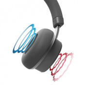 Навушники з мікрофоном Koss CS340BT QZ (33392) 3 – techzone.com.ua Навушники з мікрофоном Koss CS340BT QZ (33392) 3 – techzone.com.ua