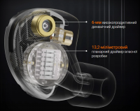 Навушники KZ Audio Symphony Black no Mic 6 – techzone.com.ua Навушники KZ Audio Symphony Black no Mic 6 – techzone.com.ua