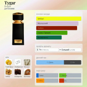 Bvlgari Le Gemme Tygar Парфумована вода для чоловіків 125 мл 4 – techzone.com.ua Bvlgari Le Gemme Tygar Парфумована вода для чоловіків 125 мл 4 – techzone.com.ua