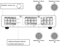Перемикач АС Taga Harmony TS-4 Speaker Selector BLACK 4 – techzone.com.ua Перемикач АС Taga Harmony TS-4 Speaker Selector BLACK 4 – techzone.com.ua