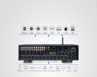 AV-процесор Tonewinner AT-200 4 – techzone.com.ua AV-процесор Tonewinner AT-200 4 – techzone.com.ua