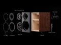 Акустична система Wharfedale Diamond 12.4i Classic Walnut 8 – techzone.com.ua