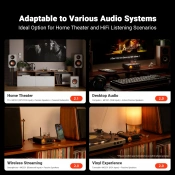 Інтегрований підсилювач Fosi Audio MC331-32V 6 – techzone.com.ua