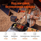 Портативна електростанція Jackery Explorer 2000 Pro 4 – techzone.com.ua Портативна електростанція Jackery Explorer 2000 Pro 4 – techzone.com.ua