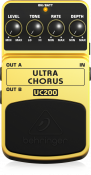 Педаль ефектів Behringer UC200 1 – techzone.com.ua
