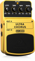 Педаль ефектів Behringer UC200 2 – techzone.com.ua