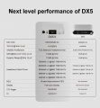ЦАП підсилювач для навушників Topping DX5 II White 8 – techzone.com.ua