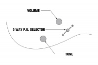 IBANEZ RG652AHMFX RPB Електрогітара 10 – techzone.com.ua IBANEZ RG652AHMFX RPB Електрогітара 10 – techzone.com.ua