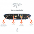 ЦАП iFi Zen DAC Signature V2 Black 5 – techzone.com.ua