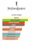 Yves Saint Laurent Babycat Парфумована вода унісекс 125 мл тестер 3 – techzone.com.ua Yves Saint Laurent Babycat Парфумована вода унісекс 125 мл тестер 3 – techzone.com.ua