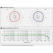Рекордер Roland R-07 BK 11 – techzone.com.ua Рекордер Roland R-07 BK 11 – techzone.com.ua
