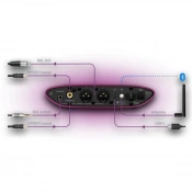 ЦАП iFi ZEN One Studio 7 – techzone.com.ua ЦАП iFi ZEN One Studio 7 – techzone.com.ua