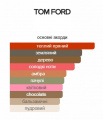 Tom Ford Спрей для тіла Black Orchid All Over Body Spray 150 мл 2 – techzone.com.ua