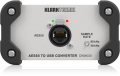 USB-конвертер Klark Teknik DN9630 2 – techzone.com.ua
