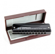 Suzuki HA-20 Bb 2 – techzone.com.ua Suzuki HA-20 Bb 2 – techzone.com.ua