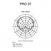Інструментальний мікрофон Audio-Technica PRO37 4 – techzone.com.ua Інструментальний мікрофон Audio-Technica PRO37 4 – techzone.com.ua