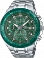 Годинник Casio EDIFICE Classic EFR-539DE-3AVUEF – techzone.com.ua