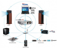 Мережевий аудіоплеєр Cocktail Audio X45 Silver 4 – techzone.com.ua Мережевий аудіоплеєр Cocktail Audio X45 Silver 4 – techzone.com.ua