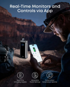 Зовнішній акумулятор (павербанк) Anker Prime 26250mAh 300W Black (A110AH11) 6 – techzone.com.ua