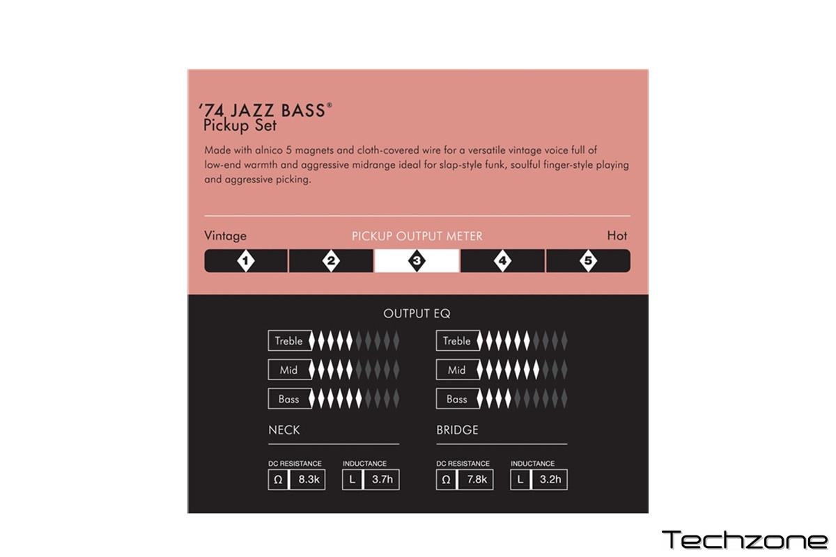 Набір звукознімачів FENDER PURE VINTAGE '74 JAZZ BASS PICKUP SET 3 – techzone.com.ua