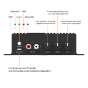 Настінний мережевий підсилювач Arylic SA100 Wireless OnWall Stereo Preamplifier 2 – techzone.com.ua Настінний мережевий підсилювач Arylic SA100 Wireless OnWall Stereo Preamplifier 2 – techzone.com.ua