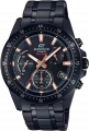 Чоловічий годинник Casio Edifice Standard Chronograph EFV-540DC-1B 1 – techzone.com.ua