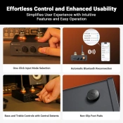 ЦАП з підсилювачем Fosi Audio GR40 5 – techzone.com.ua