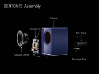 Акустична система Wharfedale DENTON 1S Black 6 – techzone.com.ua Акустична система Wharfedale DENTON 1S Black 6 – techzone.com.ua