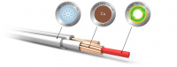 Кабель акустичний QED XT25 SPEAKER CABLE 50m (QE1325) 4 – techzone.com.ua Кабель акустичний QED XT25 SPEAKER CABLE 50m (QE1325) 4 – techzone.com.ua