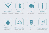 Настенная акустика CLOUDYX CS-5 Black 9 – techzone.com.ua Настенная акустика CLOUDYX CS-5 Black 9 – techzone.com.ua
