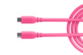 USB кабель RODE SC27 Pink 2 – techzone.com.ua