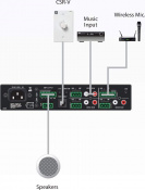 Регулятор гучності JBL CSR-V (JBLCSRVBLKV-EU) 2 – techzone.com.ua Регулятор гучності JBL CSR-V (JBLCSRVBLKV-EU) 2 – techzone.com.ua