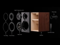 Акустична система Wharfedale Diamond 12.3i Stone Grey 9 – techzone.com.ua Акустична система Wharfedale Diamond 12.3i Stone Grey 9 – techzone.com.ua
