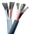 Акустичний кабель Supra RONDO 4X2.5 GREY B75 2 – techzone.com.ua