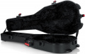GATOR GTSA-GTRCLASS TSA SERIES Classical Guitar Case 2 – techzone.com.ua