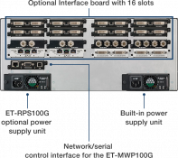 Мульти-оконный процессор Panasonic ET-MWP100G 3 – techzone.com.ua Мульти-оконный процессор Panasonic ET-MWP100G 3 – techzone.com.ua