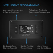 Контролер системи охолодження AC Infinity CONTROLLER 2 Black 2 – techzone.com.ua Контролер системи охолодження AC Infinity CONTROLLER 2 Black 2 – techzone.com.ua