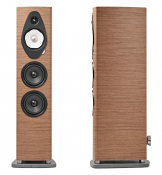 Акустика Sonus Faber Sonetto V G2 Walnut 2 – techzone.com.ua Акустика Sonus Faber Sonetto V G2 Walnut 2 – techzone.com.ua