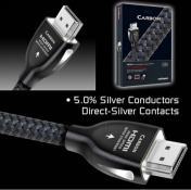 Кабель AudioQuest Carbon HDMI 1m 4 – techzone.com.ua Кабель AudioQuest Carbon HDMI 1m 4 – techzone.com.ua
