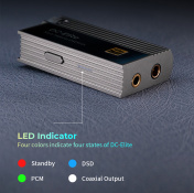 ЦАП с усилителем iBasso DC-Elite 7 – techzone.com.ua ЦАП с усилителем iBasso DC-Elite 7 – techzone.com.ua
