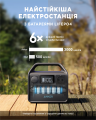 Зарядная станция Anker 521 PowerHouse – 256Wh 200W 4 – techzone.com.ua