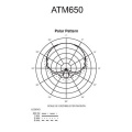 Инструментальный микрофон Audio-Technica ATM650 7 – techzone.com.ua