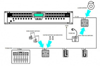 Allen Heath PL-8 3 – techzone.com.ua Allen Heath PL-8 3 – techzone.com.ua
