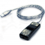 USB аудиоинтерфейс ESI GIGAPort DG