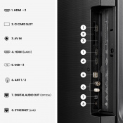 Телевізор HISENSE 43A6S 12 – techzone.com.ua