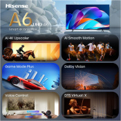 Телевізор HISENSE 43A6S 4 – techzone.com.ua